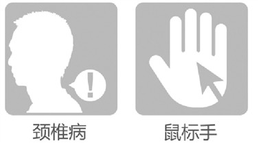 手指疼是颈椎病还是鼠标手.jpg 手指疼是颈椎病还是鼠标手.jpg