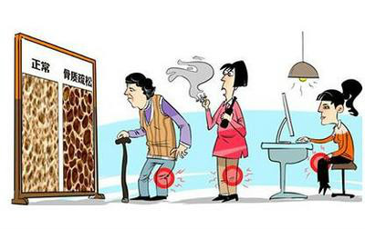 骨质疏松的病因