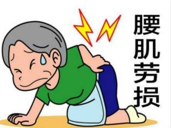 腰肌劳损2.jpg 腰肌劳损2.jpg