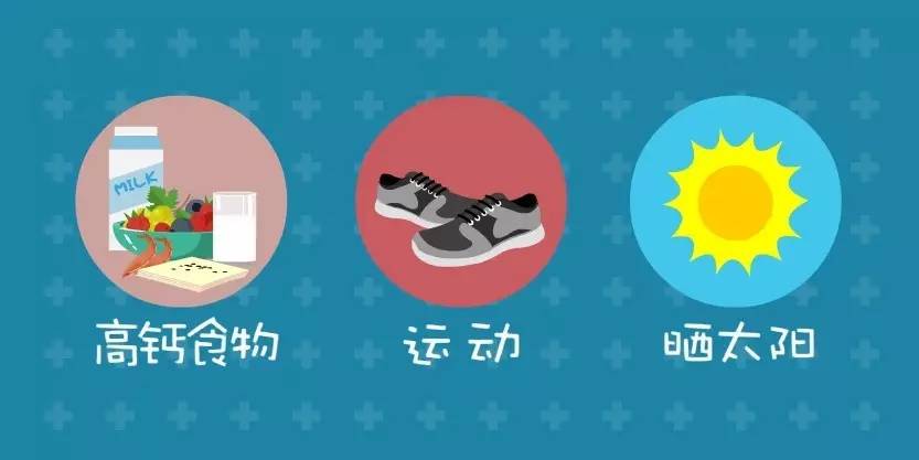 治疗骨质疏松.jpeg 治疗骨质疏松.jpeg