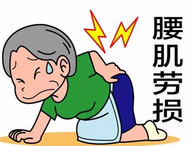 腰肌劳损症状1.jpg 腰肌劳损症状1.jpg