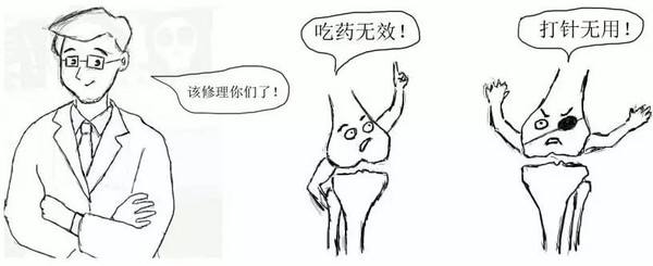 骨性关节炎治疗.jpg 骨性关节炎治疗.jpg
