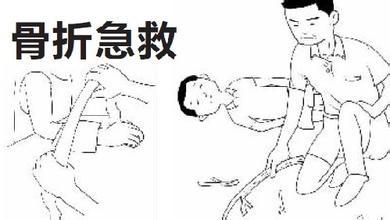 骨折紧急处理.jpg 骨折紧急处理.jpg
