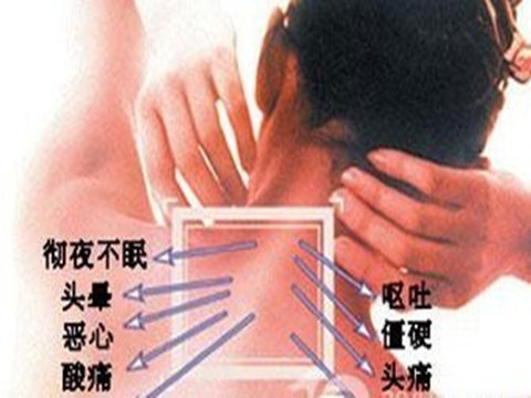 喉咙痛之颈椎病.jpeg 喉咙痛之颈椎病.jpeg