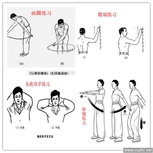 肩周炎治疗.JPG 肩周炎治疗.JPG