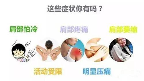 肩周炎症状.jpg 肩周炎症状.jpg