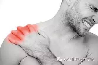 肩周炎病因.jpg 肩周炎病因.jpg