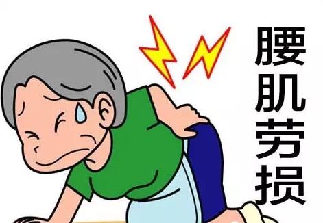 腰肌劳损原因.jpg 腰肌劳损原因.jpg