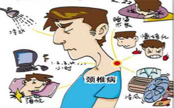 颈椎病中医保健.jpg 颈椎病中医保健.jpg