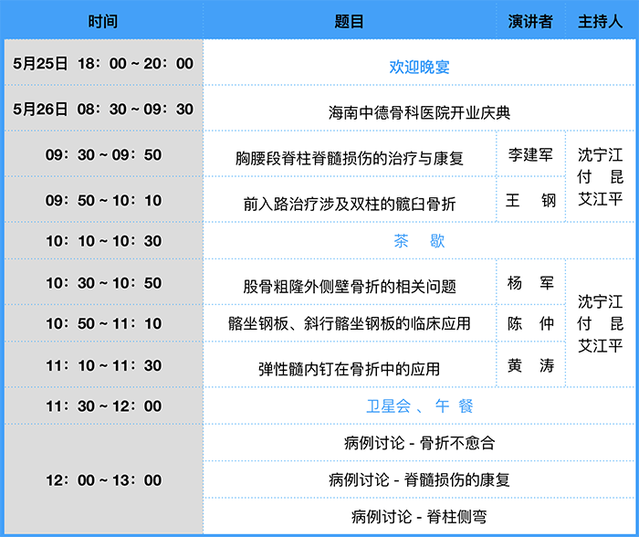 学术会议.png 学术会议.png