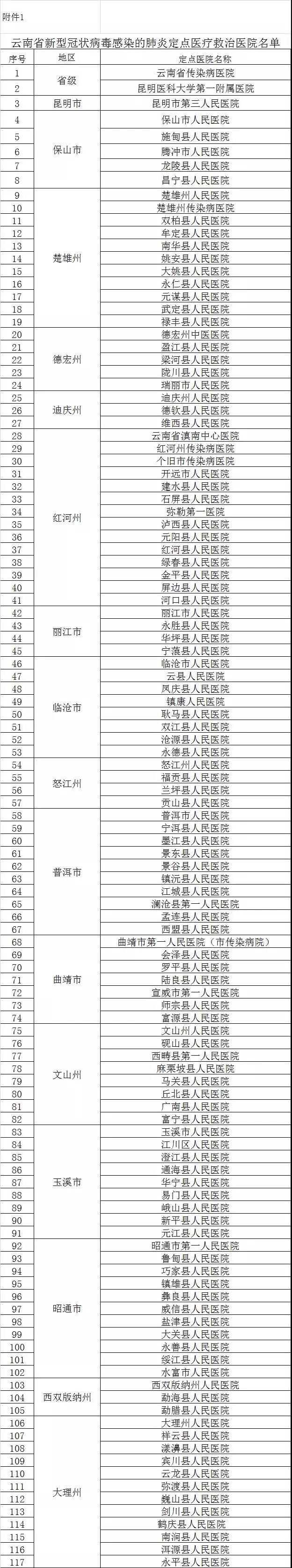 微信图片_20200130120455.jpg 微信图片_20200130120455.jpg